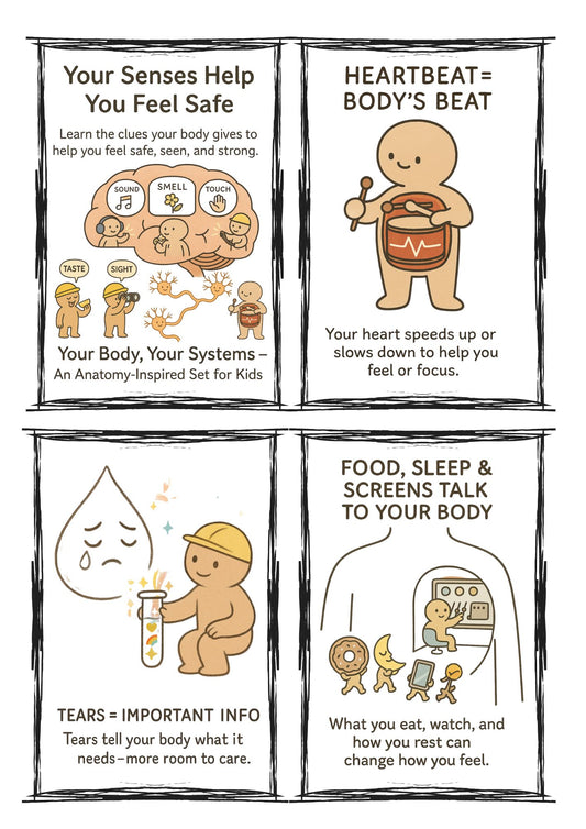 Your Body, Your Systems
Anatomy-Inspired Learning Cards for Kids
