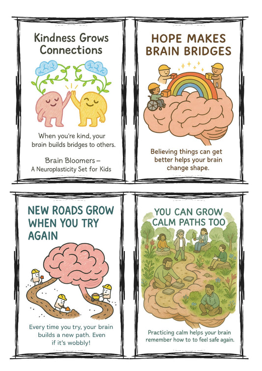 Brain Bloomers – Neuroplasticity Learning Cards for Kids