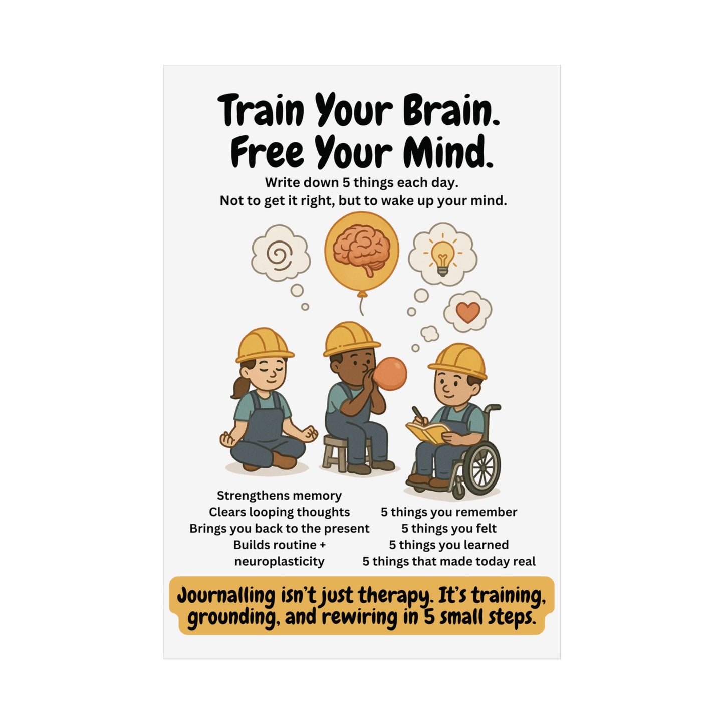 Train Your Brain, Free Your Mind, Journaling in 5 Steps - Instant Download