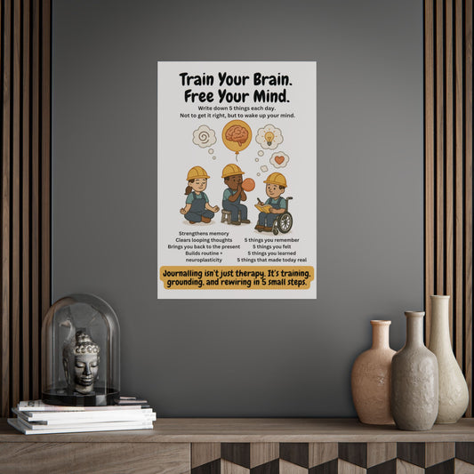Train Your Brain, Free Your Mind, Journaling in 5 Steps - Instant Download