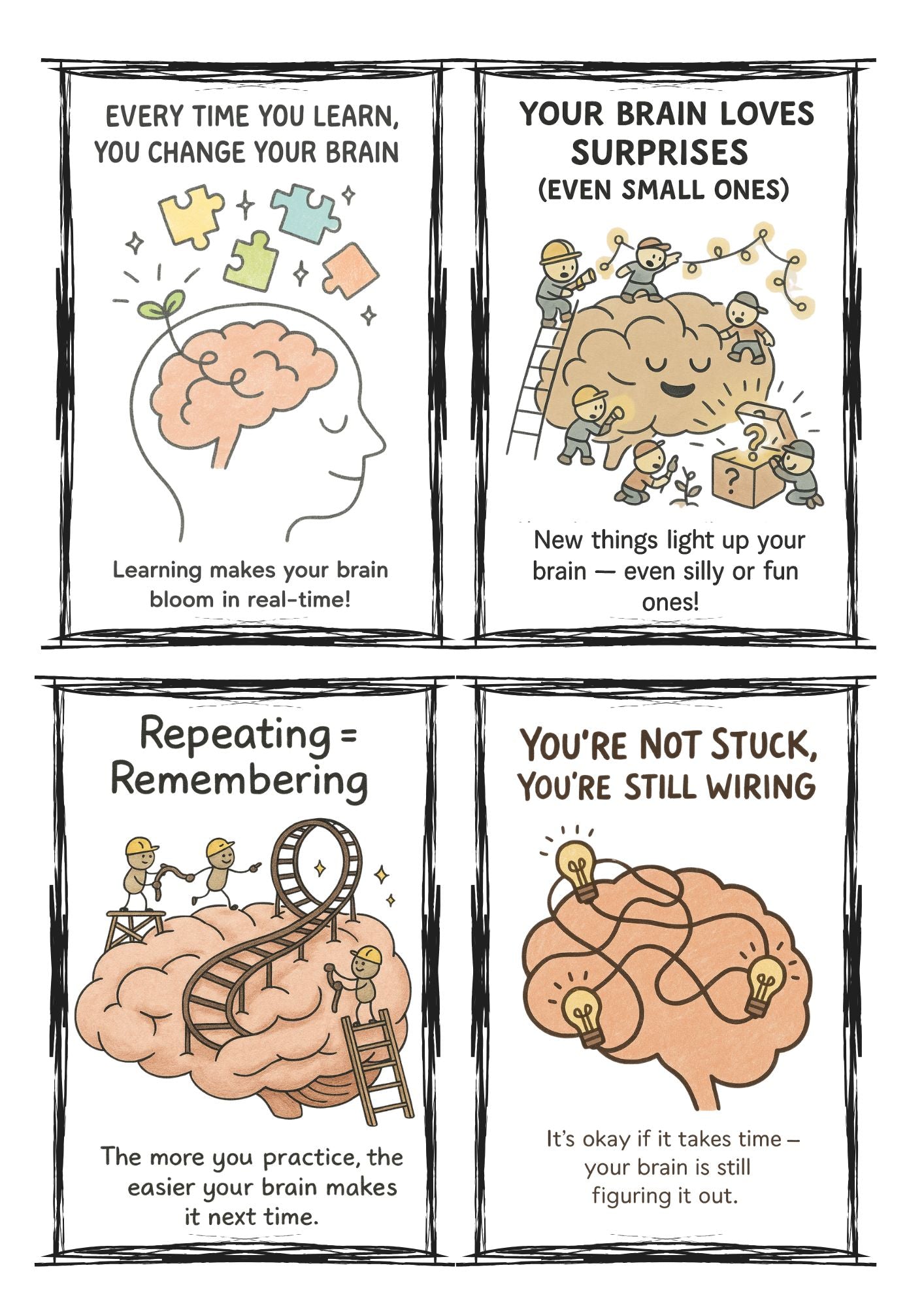 Brain Bloomers – Neuroplasticity Learning Cards for Kids