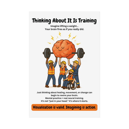 Thinking About It Is Training - Instant Download